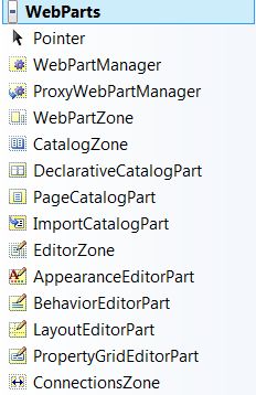 Web Parts toolbar
