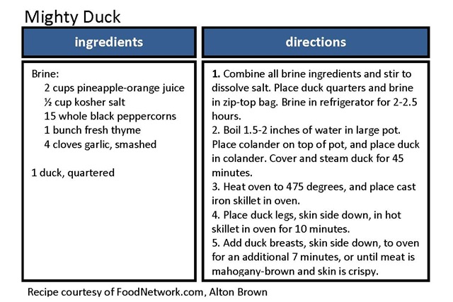 [mighty duck recipe card[4].jpg]