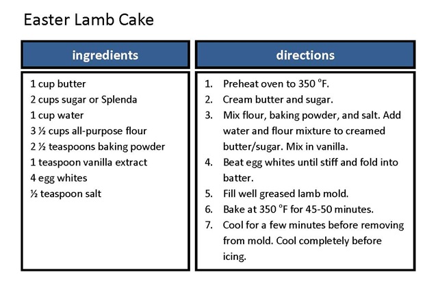 [easter_lamb_cake[4].jpg]