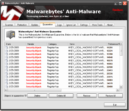 Malwarebytes' Anti-Malware Malwarebytes' Anti-Malware