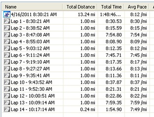 earth day garmin
