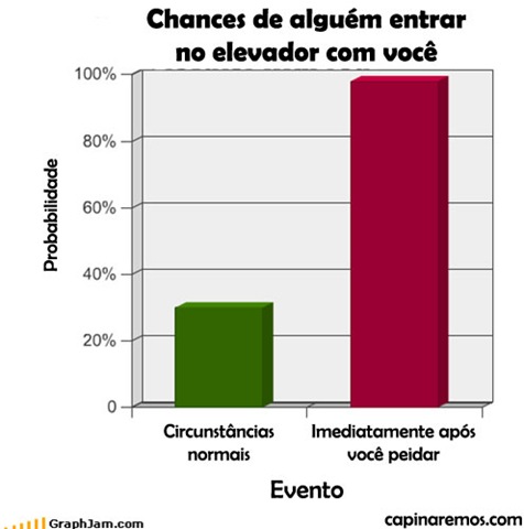 [grafico elevador[4].jpg]