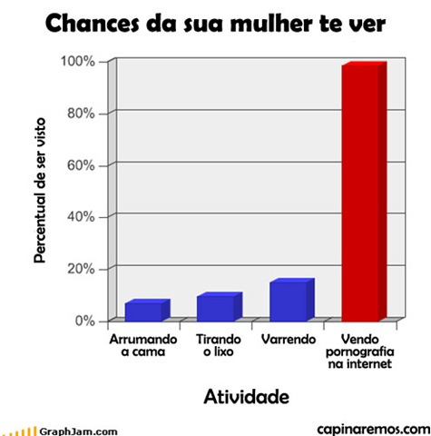[grafico mulher flagrar[4].jpg]