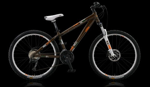 KTM Knoxville