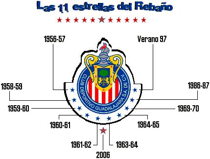 http://lh4.ggpht.com/_ZgyN6NY4ARc/SkFKMEVWh6I/AAAAAAAAADk/6jefy7q8fpA/s800/chivas1pq4.jpg
