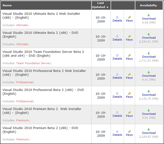 VisualStudio2010Beta2MSDN
