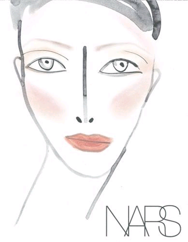 narsfacechart