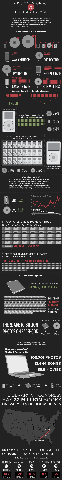[physicalstoragevsdigitalstorage4.png]