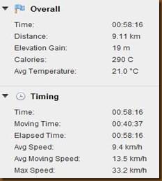 Day 14 Garmin Summary 1 Day 14 Garmin Summary 1