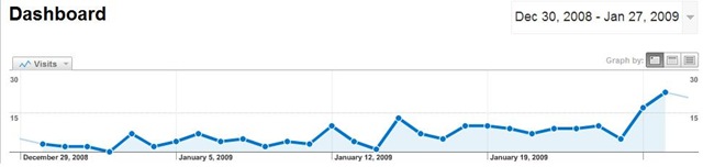 [Dashboard[3].jpg]