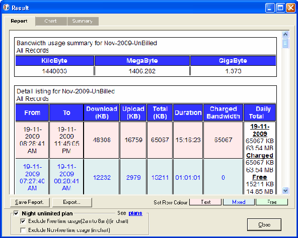 dataone2