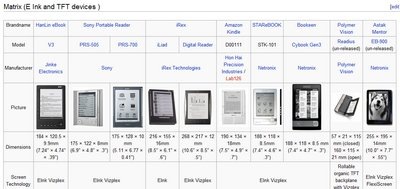 [mobilereaders[4].jpg]