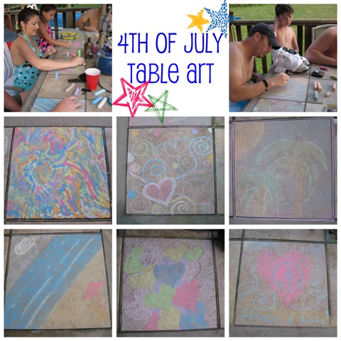 [7.4.2010 Table Art[3].jpg]