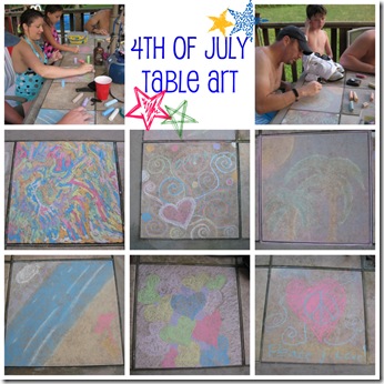 7.4.2010 Table Art