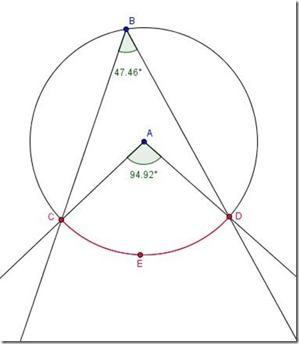 matematicamedie: Angolo al centro e angolo alla circonferenza