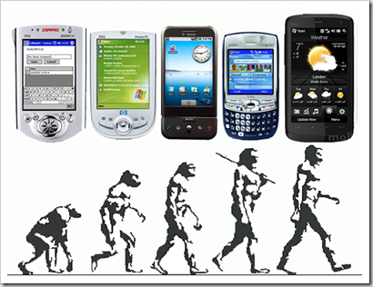evolution