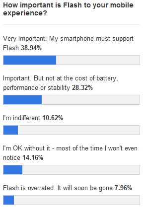 [Do you really need flash in your smartphone.[3].png]