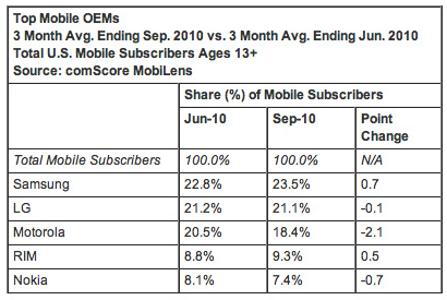[topmobileoem5.png]