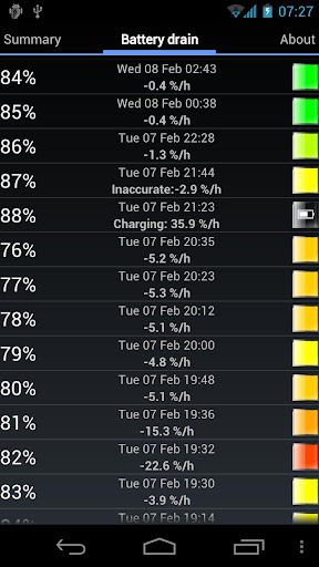 My Battery Drain Analyser