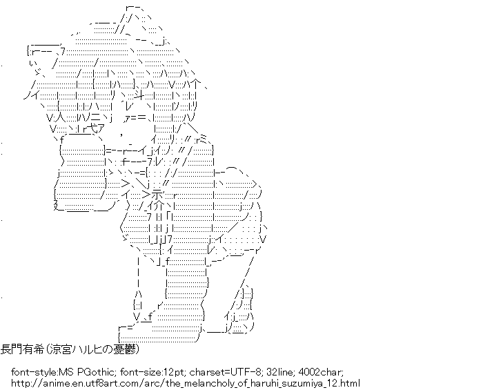 The-Melancholy-of-Haruhi-Suzumiya,Nagato Yuki,Cat ears
