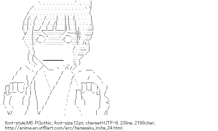 Hanasaku Iroha,Oshimizu Nako,Faff