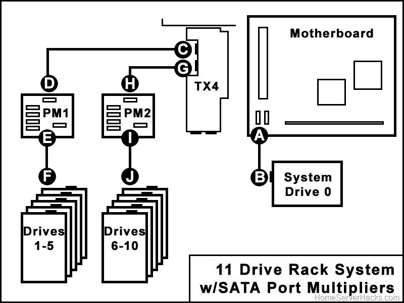 [rack-system-diagram[4].jpg]