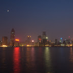 Skyline von Huangpu