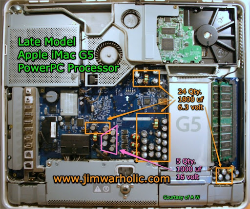 Diy Imac