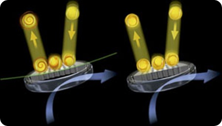 BullPadel desarrolla una nueva tecnología: Perfil “Concarve”, la primera pala cóncava del mercado. 