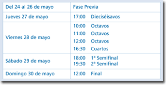 [Horarios Padel Pro Tour Ciudad Raqueta 2010[4].gif]
