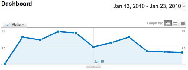 Screen shot 2010-01-24 at 1.38.06 PM.png