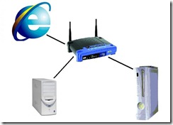 conex1