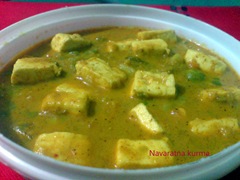 [Navaratna kurma[3].jpg]