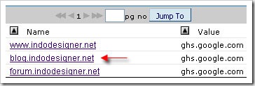 sub domain sub
domain