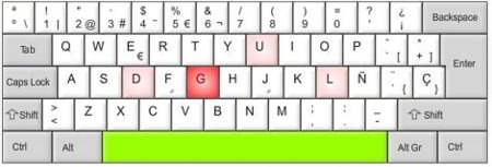 [escribir mas rapido teclado[4].jpg]