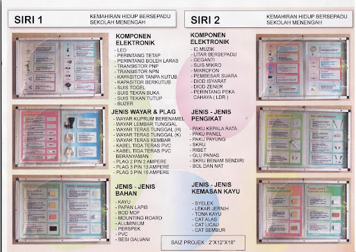 silibus