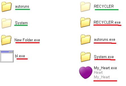 my heart.exe