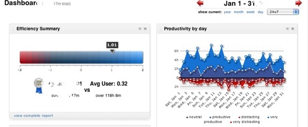 MonthViewRT