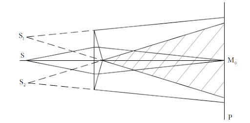 BIPRISMA%20FRESNEL.jpg
