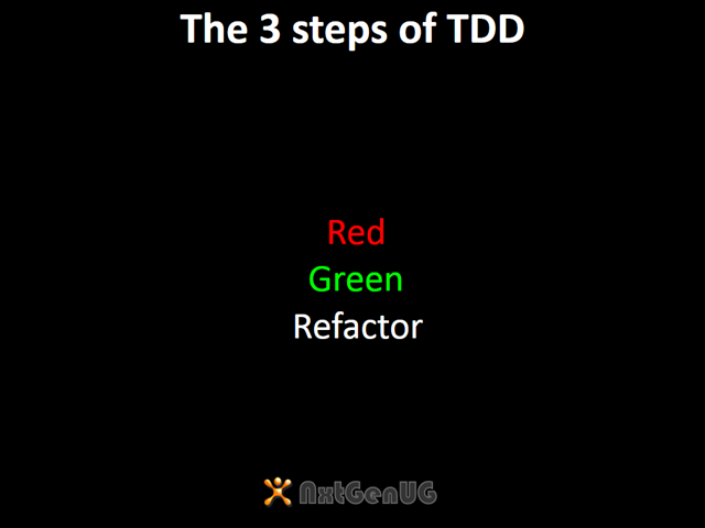 [05_The3StepsOfTDD[5].png]