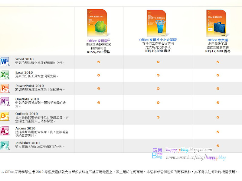 offic 版本比較