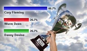 trophywinner3 trophywinner3