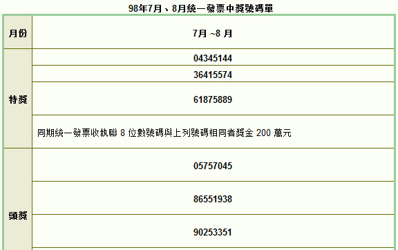 2009-9-27 上午 12-05-48.jpg