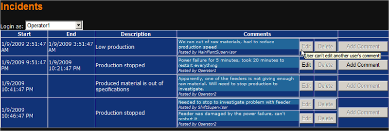 Example user interface, with different rules applied to each action button Example user interface, with different rules applied to each action button
