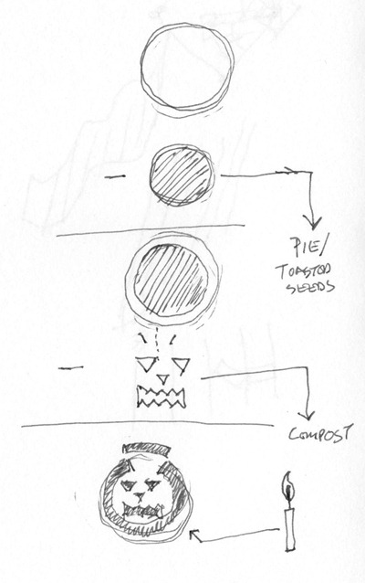 [pumpkinsketch[14].jpg]