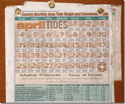 4-26 Tide Chart