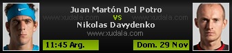 Juan Martin Del Potro vs Nikolay Davydenko