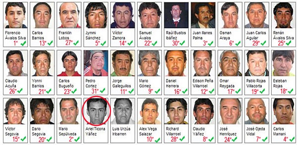 [Lista de Mineros[1].jpg]
