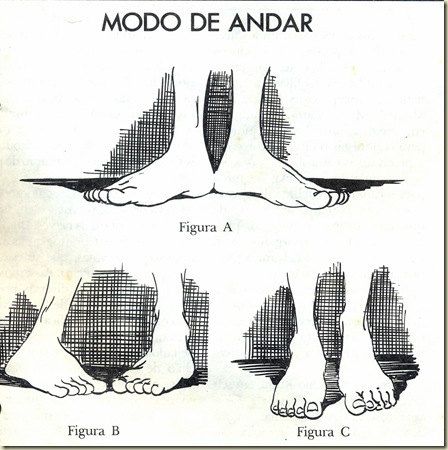 Modo de andar Modo de andar