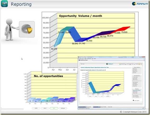 Xeesm Edge Trainning 12 Xeesm Edge Trainning 12